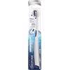 POLIFARMA BENESSERE Srl EMOFORM Spazz.Ortodontico