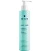 IST.GANASSINI SpA RILASTIL DAILY C GEL DET NF