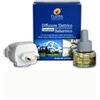 FLORA Srl DIFFUSORE ELETTRICO BALSAM COM