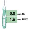 BUDETTA FARMA Srl CLIADENT SCOVOLINO 5PZ 1,6MM
