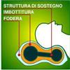 SAFTE SpA ORIONE Guanciale Ortopedico Cervicale