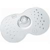 BAMED BABY ITALIA Srl MAM PARACAPEZZOLI 1