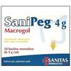 SANITAS LAB.CHIMICO FARM.Srl Sanipeg Macrogol Polvere per Soluzione Orale Trattamento Stipsi 20 Bustine 4 g