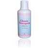 ABBATE GUALTIERO Srl Clinnix Detergente Dermatologico 500 ml