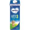 Mellin 3 LIQUIDO