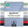 Komfortec Lenzuolo con Angoli in Jersey 100% Cotone - 180x200 cm - 135 g/m² - Morbido, Traspirante e Delicato sulla Pelle - Certificato Oeko-Tex - Per Boxspring, Topper e Materassi - Azzurro
