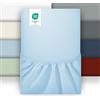 puredown 1PCS Lenzuolo Coprimaterasso in Microfibra Spazzolata, Azzurro celeste, 200 * 200 * 30cm, Matrimoniale
