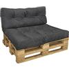 VOUNOT® Set Cuscini per Pallet, Cuscino Bancale Impermeabile per Internio ed Esterno, Seduta 120x80, Schienale 120x40, Grigio