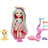 Enchantimals Set da Gioco Imx Dcsf Hq F23