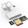 Ardaddyn Lettore di Schede SD, 3 in 1 Lettore SD per iPhone, USB Adattatore per Scheda SD/Micro SD/XD, Card Reader USB Compatibile per iPhone 16/15 /2023 iPad/Galaxy S24 Ultra, Lettore Scheda XD Olympus
