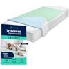 BestZings- Traverse letto anziani - Coprimaterasso impermeabile - Copri materasso impermeabile matrimoniale con angoli letto singolo - Copriletto impermeabile - Traversa impermeabile 85x90 Pack 1