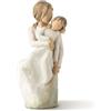Willow Tree Enesco 27270 Figurina Madre e Figlia, Resina, Willow Tree, Design di Suzan Lordi, 16 cm