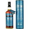 WHISKY BENRIACH LIM. RELEASE 1975 40 YO CL 75