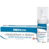 DOMPE' FARMACEUTICI spa MIOTENS CONT E DOL*SCH CUT30ML