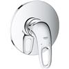 Grohe Eurostyle rubinetto doccia da incasso con miscelatore, 24048003, Eurostyle cromo [Rubinetteria Bagno > Rubinetteria Doccia]