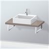 Duravit L-Cube consolle, LC100C04343#90, L-Cube [Mobili da Bagno > Top]