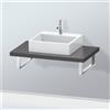 Duravit L-Cube consolle, LC102C04949#80, L-Cube [Mobili da Bagno > Top]
