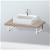 Duravit L-Cube consolle, LC102C07575#80, L-Cube [Mobili da Bagno > Top]
