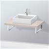 Duravit L-Cube consolle, LC102C09191#90, L-Cube [Mobili da Bagno > Top]