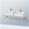 Duravit DuraStyle consolle, DS107C09191#140, DuraStyle [Mobili da Bagno > Top]