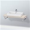 Duravit L-Cube consolle, LC102C09191#110, L-Cube [Mobili da Bagno > Piani e Console per Lavabo]