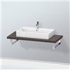 Duravit L-Cube consolle, LC102C07272#110, L-Cube [Mobili da Bagno > Piani e Console per Lavabo]