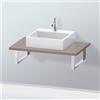 Duravit L-Cube consolle, LC106C04343#82, L-Cube [Mobili da Bagno > Top]