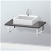 Duravit L-Cube consolle, LC106C04949#84, L-Cube [Mobili da Bagno > Top]
