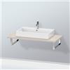 Duravit L-Cube top, 1 apertura, LC106C09191#100, L-Cube [Mobili da Bagno > Top]