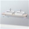 Duravit L-Cube Consolle, LC101C09191#140, L-Cube [Mobili da Bagno > Top]