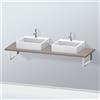 Duravit L-Cube Consolle, LC107C04343#140, L-Cube [Mobili da Bagno > Top]