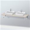 Duravit L-Cube Consolle, LC107C09191#140, L-Cube [Mobili da Bagno > Top]
