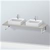 Duravit L-Cube Consolle, LC107C00707#140, L-Cube [Mobili da Bagno > Top]