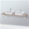 Duravit L-Cube Consolle, LC107C07575#140, L-Cube [Mobili da Bagno > Top]