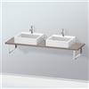 Duravit L-Cube Consolle, LC105C04343#140, L-Cube [Mobili da Bagno > Top]