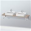 Duravit L-Cube Consolle, LC105C07575#140, L-Cube [Mobili da Bagno > Top]