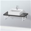 Duravit L-Cube consolle, LC100C04949#84, L-Cube [Mobili da Bagno > Top]
