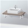 Duravit L-Cube consolle, LC102C04343#84, L-Cube [Mobili da Bagno > Top]