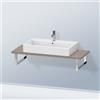 Duravit DuraStyle consolle, DS104C04343#140, DuraStyle [Mobili da Bagno > Top]