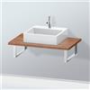 Duravit L-Cube consolle, LC106C07979#82, L-Cube [Mobili da Bagno > Top]