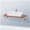 Duravit DuraStyle consolle, DS106C07979#140, DuraStyle [Mobili da Bagno > Top]