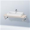 Duravit DuraStyle consolle, DS106C09191#140, DuraStyle [Mobili da Bagno > Top]
