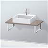 Duravit L-Cube consolle, LC104C04343#94, L-Cube [Mobili da Bagno > Top]