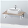 Duravit L-Cube consolle, LC106C07575#80, L-Cube [Mobili da Bagno > Top]