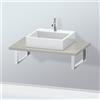 Duravit L-Cube consolle, LC106C00707#82, L-Cube [Mobili da Bagno > Top]