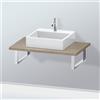 Duravit L-Cube consolle, LC106C03535#110, L-Cube [Mobili da Bagno > Piani e Console per Lavabo]