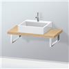 Duravit L-Cube consolle, LC100C03030#80, L-Cube [Mobili da Bagno > Top]