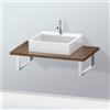 Duravit L-Cube consolle, LC106C02121#110, L-Cube [Mobili da Bagno > Piani e Console per Lavabo]