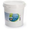 CANDIOLI IST.PROFIL.E FARM.SpA GASTROCURE 2.6 KG