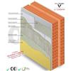 Bifire Vacunanex® Cappotto per cappotto, il pannello più tecnologico 60 x 10 cm 10 + 3 + 3